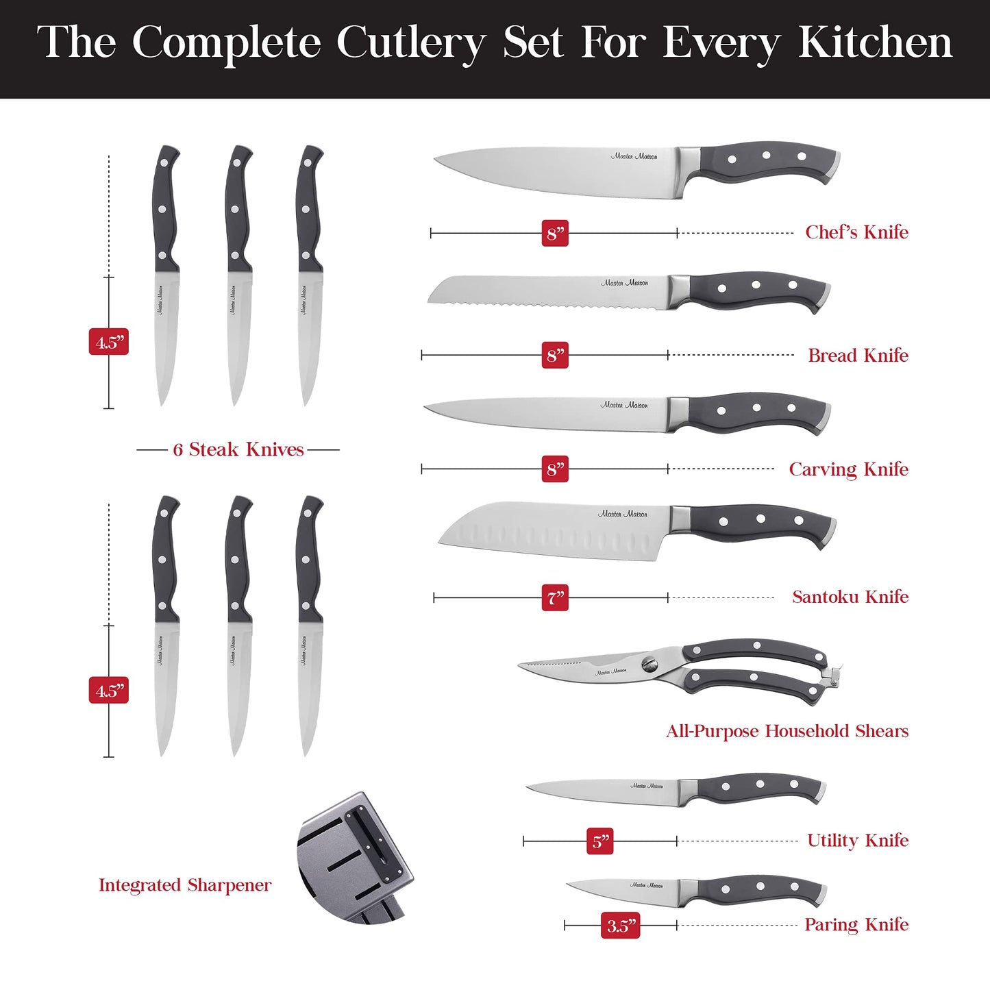 15-Piece Premium Kitchen Knife Set With Block German Stainless Steel Knives With Knife Sharpener & 6 Steak Knives (Gray)